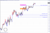 AUDUSD 15min.png