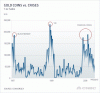 gold-coins-vs-crisis-1-.gif