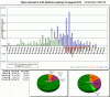 XJO OI Aug 2012 03-08-15.gif