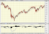 SPX-Aug.png