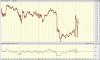 xjo ben spike 010912.gif