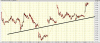 hs xjo 120912.gif