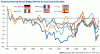 IA_COMM_AnnualBudgetDeficit.gif