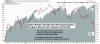 tran-rsi-vs-spx-weekly-20sep12.png