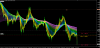 AUD 1hr short.png