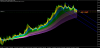 GBPUSD 4hr.png