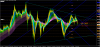 AUDUSD Daily.png