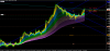 EURUSD 4hr.png