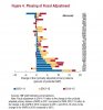 121009_fiscal_adjustment_phasing.jpg