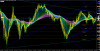 aud daily.png