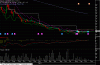 DYE w 25-10-12.gif