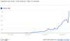 fiscal+cliff+google+trend.png