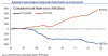 Fund+flows+bonds+vs+equities.png