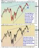 SPX Wedge 2.jpg