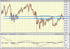 XAO 22 Nov.gif