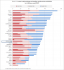 tax-rates-oecd.png