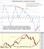 Market Breadth KH 271112.png