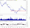 ncm chart.gif