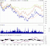 ncm compare.gif