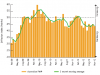 Australia+PMI.png