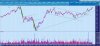 CBA Market Correction and chaos.jpg