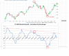 Market Breadth 71212.png