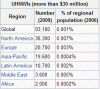 Millionaires 1.gif