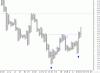 WTF P&F 12 Dec 12.gif