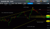 xjo ext trade  part closed 291212.gif