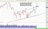 XAO Dec Daily.gif