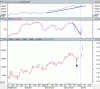 imf 4 Jan 13.gif