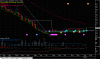 EDE w 22-01-13.gif