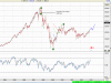 XJO alternate.gif