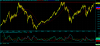 dax weekly.png