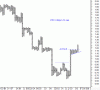 ppc P+F 30 Jan13.gif