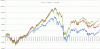 XAO_Comparisons.gif