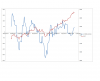 50212 Market Breadth.png