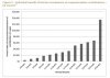 Individual benefit of the tax concessions on superannuation contributions.JPG