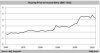 house price income ratio.JPG