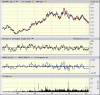 PRU 5 YEAR CHART.gif