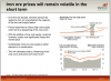 cost curve iron ore.png