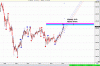 XJO march 013.gif