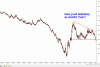 XJO Inverted.gif