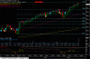 SP500 15-03-13.gif