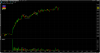 02-04-2013 - FTSE - 4 hours.png