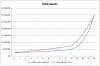 Trading costs - compare assets.JPG