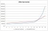 Trading costs - compare income.JPG