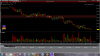 05-04-2013 - FTSE - 3 hours.png