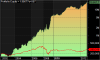 1_ Portfolio Equity w index.png