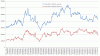 Gold OI.gif